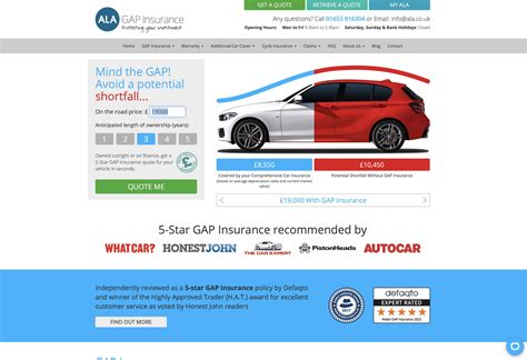 gap insurance uk reviews.